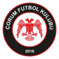 Çorum FK