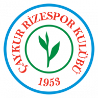 Caykur Rizespor